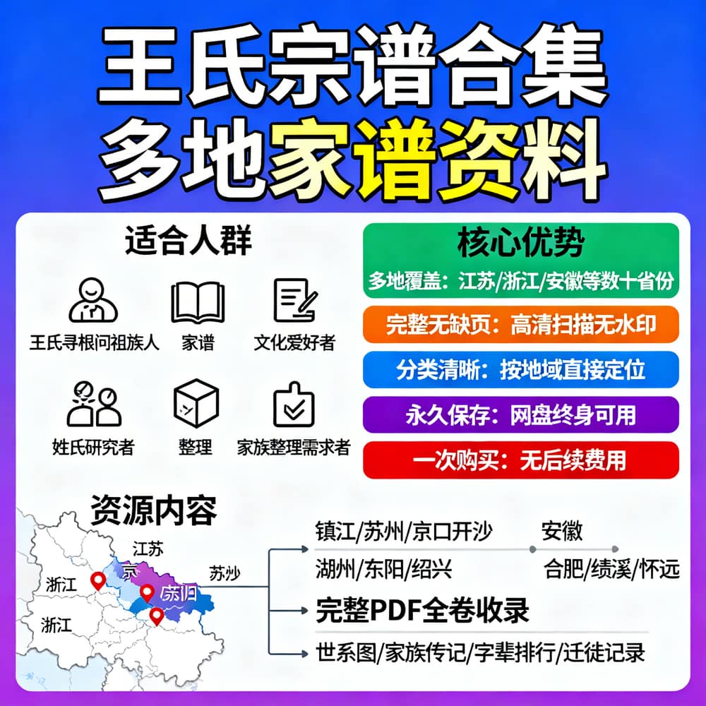 王氏宗谱合集 多地家谱资料