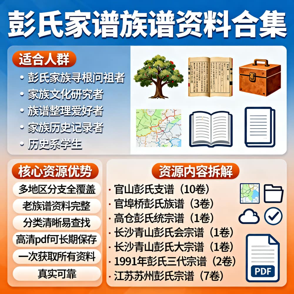 彭氏家谱族谱资料合集