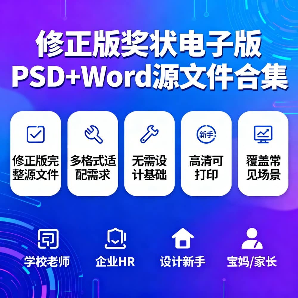 修正版奖状电子版PSD+Word源文件合集